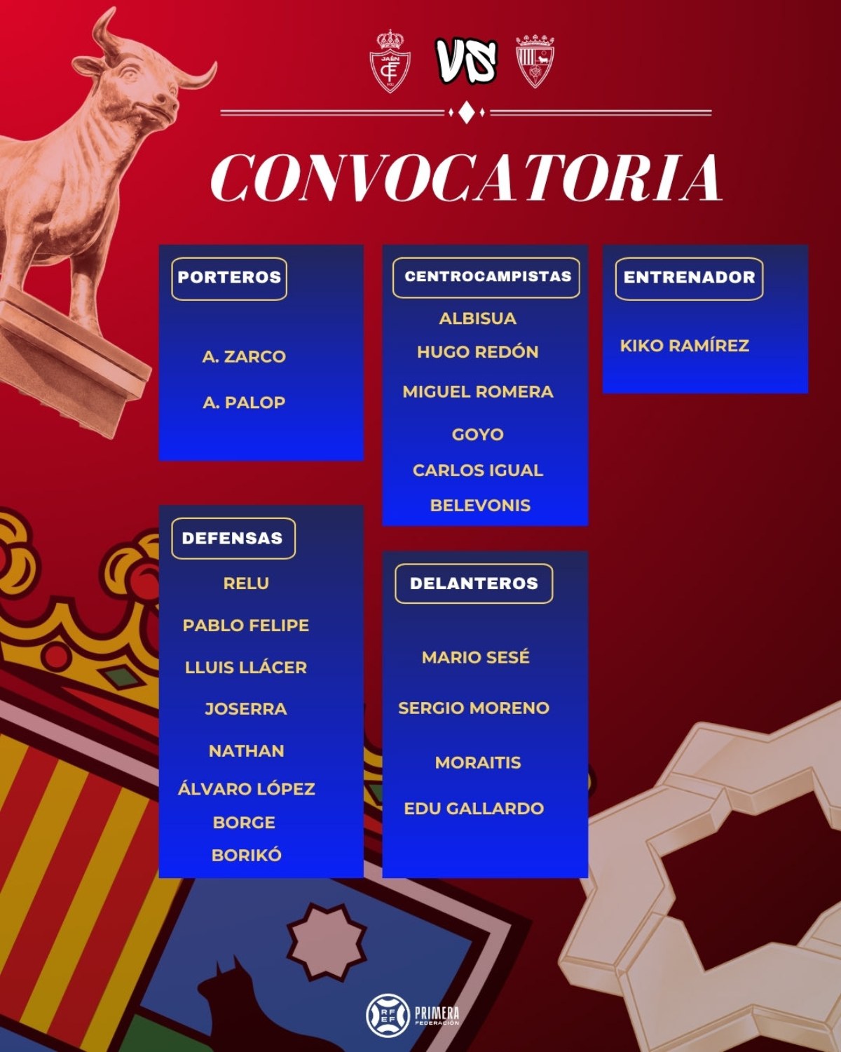 Esta es la convocatoria rojilla para recibir al Real Jaén en Pinilla
